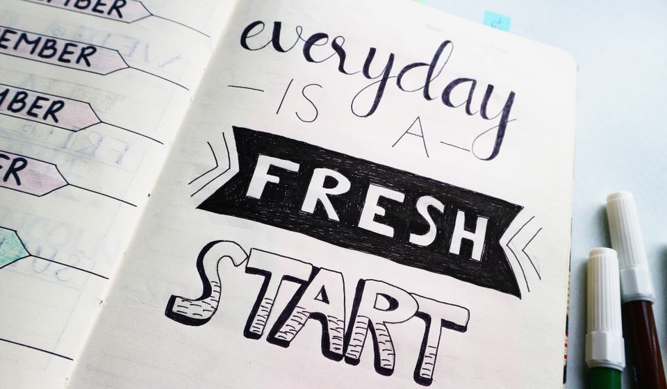 Gratitude Journaling